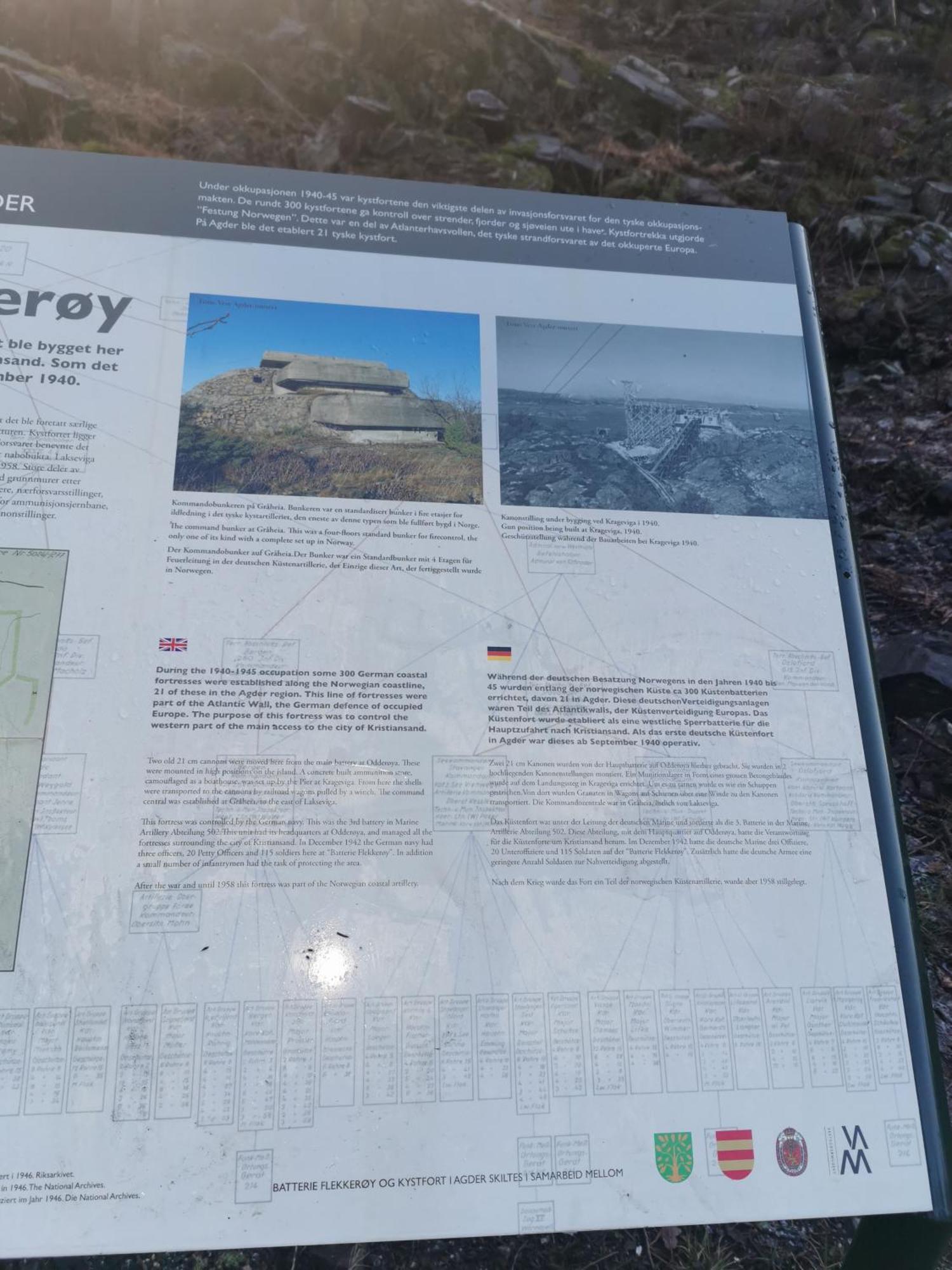 Ferie Pa Bryggekanten I Kristiansand, Flekkeroy Esterno foto